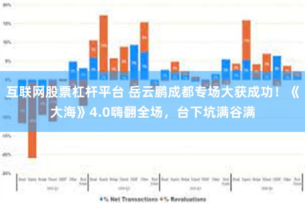 互联网股票杠杆平台 岳云鹏成都专场大获成功！《大海》4.0嗨翻全场，台下坑满谷满