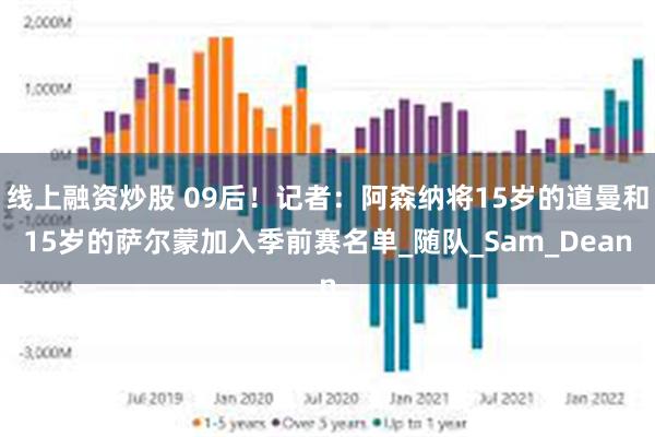 线上融资炒股 09后！记者：阿森纳将15岁的道曼和15岁的萨尔蒙加入季前赛名单_随队_Sam_Dean