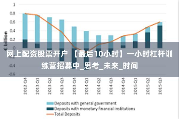 网上配资股票开户 【最后10小时】一小时杠杆训练营招募中_思考_未来_时间